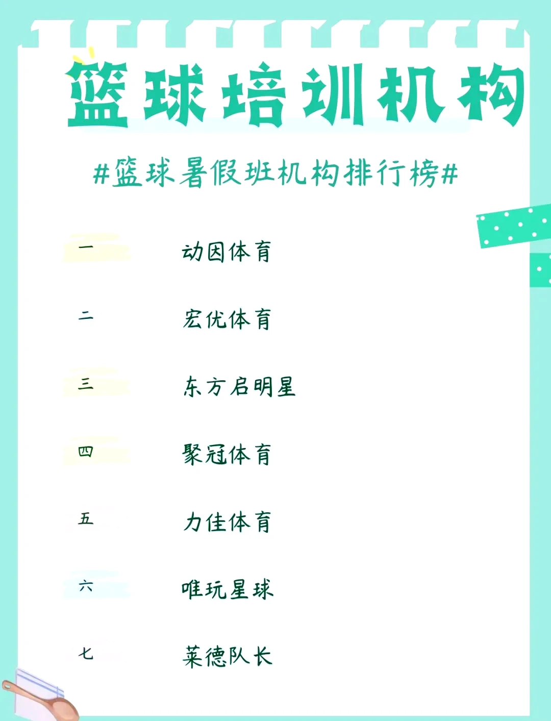 为什么专业篮球品牌在训练中如此重要_0